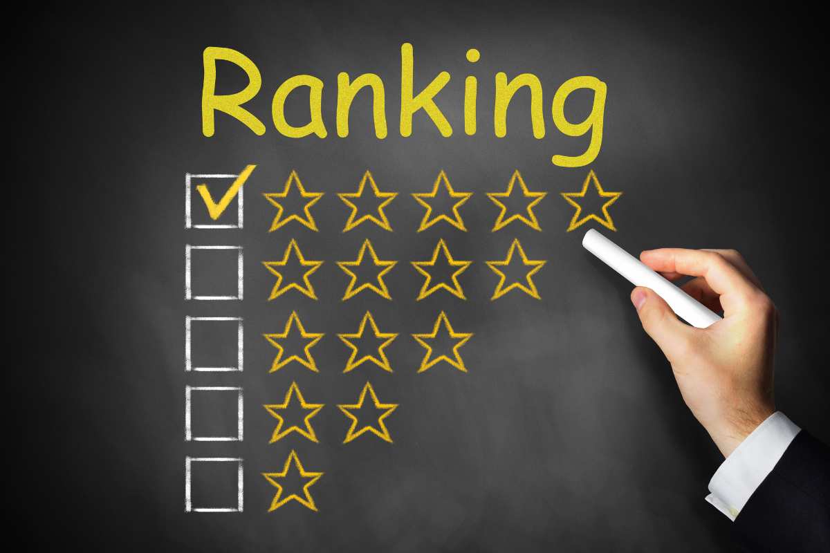 Ranking das Melhores Empresas de Marketing Olfativo do Brasil em 2025